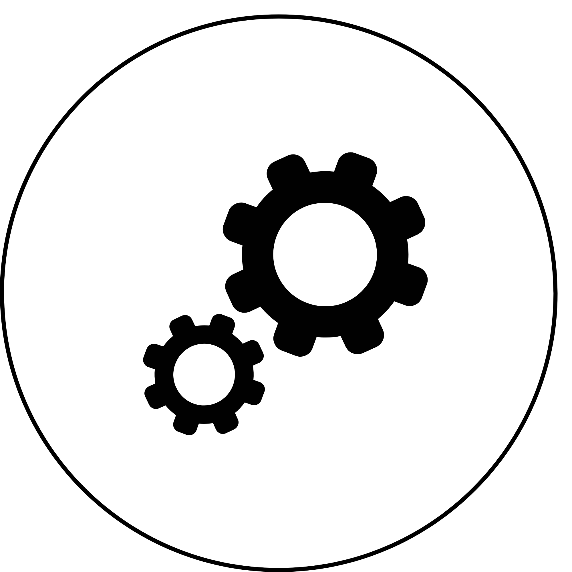 Gain clarity <br>and control 